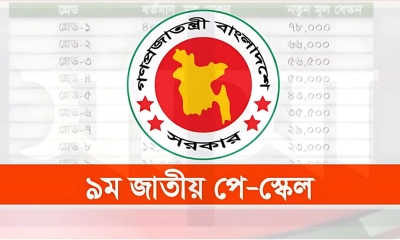 নবম পে-স্কেলের গেজেট ডিসেম্বরেই 