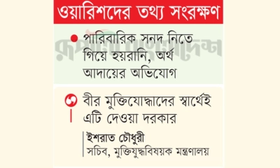 ওয়ারিশদের তথ্য সংরক্ষণে  বীর মুক্তিযোদ্ধাদের মধ্যে অসন্তোষ
