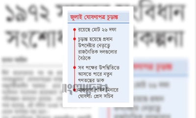 ১৯৭২ সালের সংবিধান সংশোধনের পরিকল্পনা
