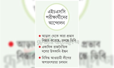 নেপথ্য হোতাদের সন্ধানে ডিবি