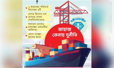 চট্টগ্রাম বন্দর চেয়ারম্যানের পেটে দুই জাহাজের টাকা