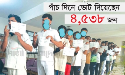 প্রথমবার ভোট দিলেন কারাবন্দিরা