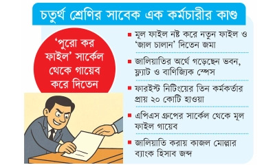 অভিনব উপায়ে ‘চালান জালিয়াতি’