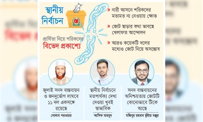 প্রার্থিতা নিয়ে দ্বন্দ্বে ভাঙছে এগারো দল!