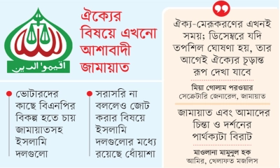 ইসলামি দল নিয়ে ঐক্য অনিশ্চিত জামায়াতের