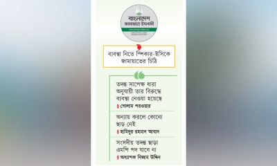 এমপিদের কর্মকাণ্ডে জামায়াতের অস্বস্তি 