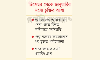 বাংলাদেশ-জাপান অর্থনৈতিক  অংশীদারত্ব চুক্তি চূড়ান্ত