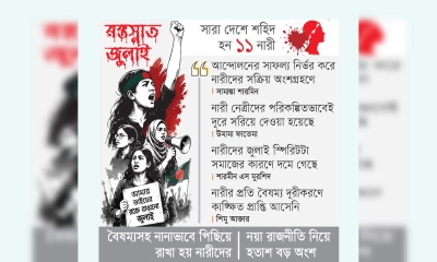 রাজনীতিবিমুখ লড়াকু নারীরা
