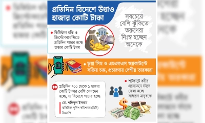 অনলাইন জুয়ার মরণকামড়