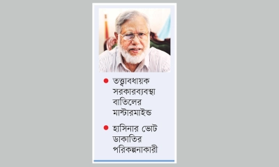 গণতন্ত্র ও বিচার বিভাগ ধ্বংসের খলনায়ক খায়রুল হক