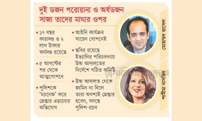 আইনের ব্যারিকেড ভেঙে অধরা রাসেল-শামীমা