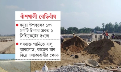 ৪৫৩ কোটি টাকার  প্রকল্প সিন্ডিকেটের কবজায়