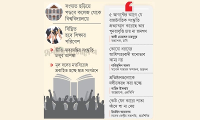 ফের অশনিসংকেত ছাত্ররাজনীতিতে