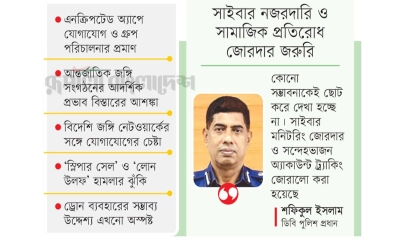 জঙ্গি ফেরার সংকেত