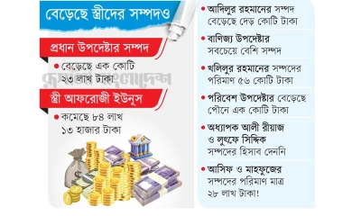 সম্পদ বেড়েছে উপদেষ্টাদের