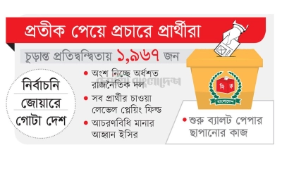 মাঠে গড়াল ভোটযুদ্ধ