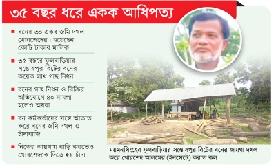 বনের রাজা যুবলীগ নেতা খোরশেদ