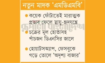ভ্যাপের আড়ালে নতুন মাদকের রমরমা  কারবার
