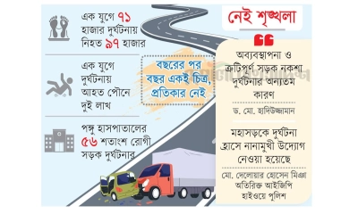 সড়কে মৃত্যুর মিছিল