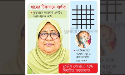 কাঠগড়ায় উপদেষ্টা নূরজাহান