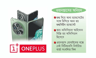 বৈধ প্রক্রিয়ার আড়ালে অবৈধ স্মার্টফোন