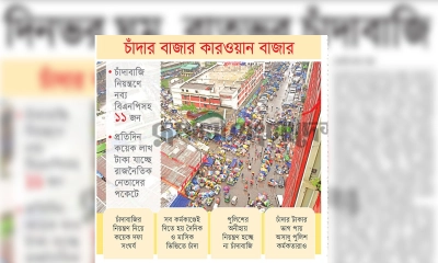 দিনভর ঘুম, রাতভর চাঁদাবাজি 