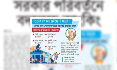 সরকার পরিবর্তনে বদলে গেছে ব্যাংকিং