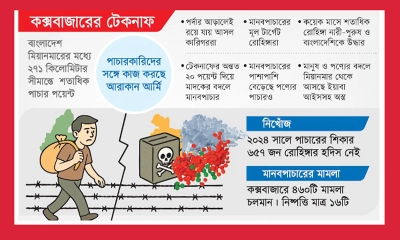 যাচ্ছে মানব, আসছে মাদক