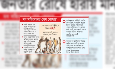 জনতার রোষে হারায় মানবতা