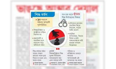 ভাঙছে আস্থার দেয়াল