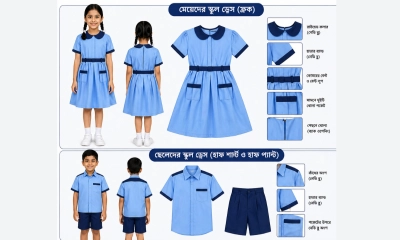 কেমন হবে বিনামূল্যের স্কুল ড্রেস-জুতা-ব্যাগ, পাবে যারা