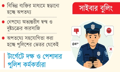 অস্বস্তিতে পুলিশ কর্মকর্তারা