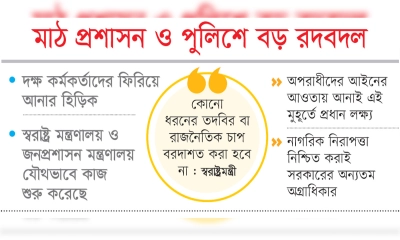 আইনশৃঙ্খলা নিয়ন্ত্রণে সরকারের ৫ কৌশল