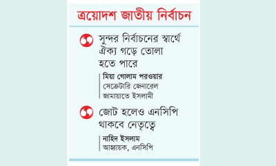 জামায়াত-এনসিপি-চরমোনাই মিলে নির্বাচনি জোট হচ্ছে!