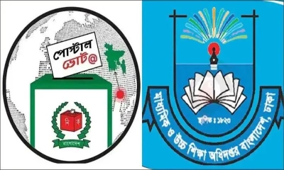 এমপিওভুক্ত শিক্ষকদের পোস্টাল ব্যালট বিষয়ে জরুরি চিঠি