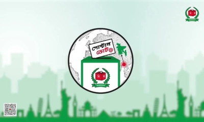 দেশে পৌঁছেছে ৩ লাখ ২৬ হাজার পোস্টাল ব্যালট
