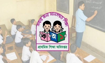 বন্ধ হচ্ছে প্রাথমিক, ক্লাস হতে পারে অনলাইনে