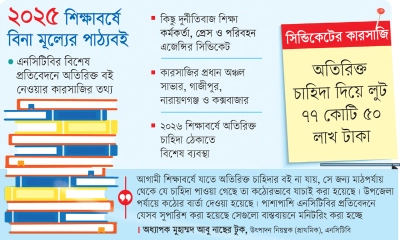 বইয়ের পাতায় পাতায় টাকা লুটের ছাপ 