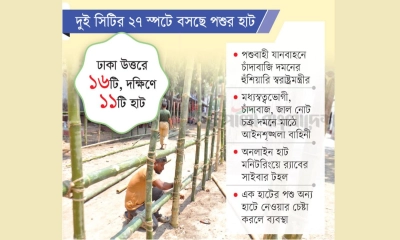 চাঁদাবাজি ঠেকাতে  ‘জিরো টলারেন্স’