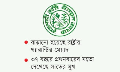 ফেঁসে আছে রাজশাহী কৃষি উন্নয়ন ব্যাংক