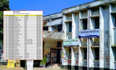 রাকসুর খসড়া ভোটার তালিকা প্রকাশ