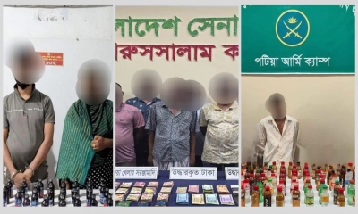 যৌথ অভিযানে সারা দেশে গ্রেপ্তার ২৮৮