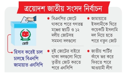 ছবি- রূপালী বাংলাদেশ (গ্রাফিক্স)