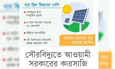 ছবি-রূপালী বাংলাদেশ