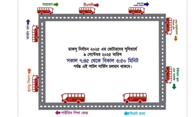 রুটম্যাপ। ছবি- সংগৃহীত