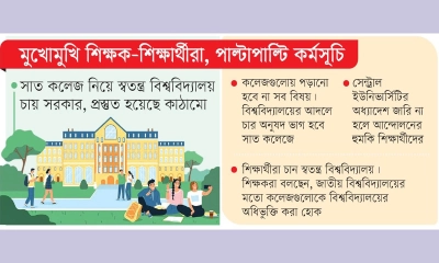 ছবি- রূপালী বাংলাদেশ (গ্রাফিক্স)
