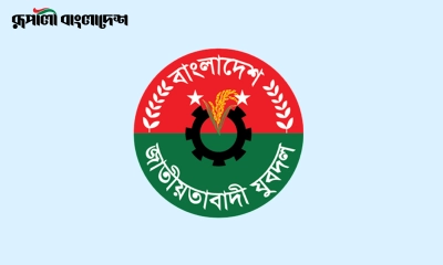 আগামীকাল যুবদলের দেশব্যাপী প্রতিবাদ মিছিল