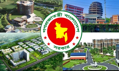 হাইটেক ও সফটওয়্যার পার্কসহ আইসিটি সেন্টার পরিচালনায় কমিটি গঠন