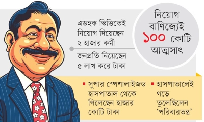 পিলে চমকানো দুর্নীতির পরও অধরা শারফুদ্দিন