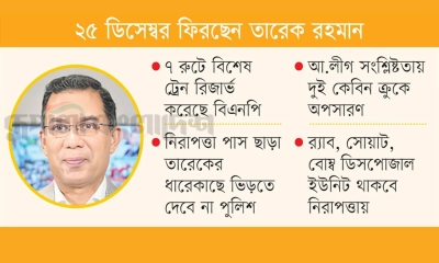 প্রত্যাবর্তন স্মরণীয় করতে  প্রস্তুতি, নিরাপত্তায় জোর